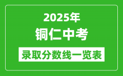 2025年铜仁中考录取分数线一览表(含历年分数线)