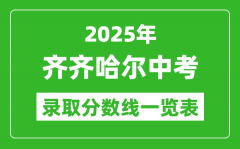 2025年齐齐哈尔中考录取分数线一览表(含历年分数线)
