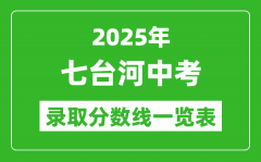 2025年七台河中考录取分数线一览表(含历年分数线)