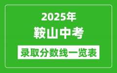 2025年鞍山中考录取分数线一览表(含历年分数线)