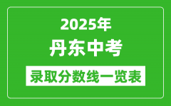 2025年丹东中考录取分数线一览表(含历年分数线)
