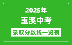 2025年玉溪中考录取分数线一览表(含历年分数线)