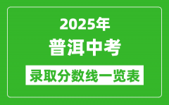 2025年普洱中考录取分数线一览表(含历年分数线)