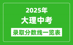2025年大理中考录取分数线一览表(含历年分数线)
