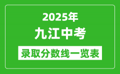2025年九江中考录取分数线一览表(含历年分数线)