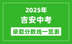 2025年吉安中考录取分数线一览表(含历年分数线)
