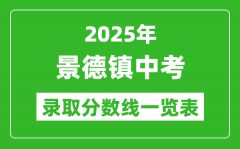 2025年景德镇中考录取分数线一览表(含历年分数线)