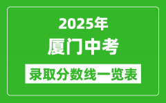 2025年厦门中考录取分数线一览表(含历年分数线)