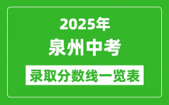 2025年泉州中考录取分数线一览表(含历年分数线)