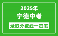 2025年宁德中考录取分数线一览表(含历年分数线)