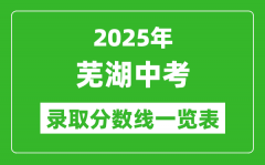 2025年芜湖中考录取分数线一览表(含历年分数线)