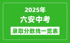 2025年六安中考录取分数线一览表(含历年分数线)