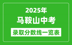 2025年马鞍山中考录取分数线一览表(含历年分数线)