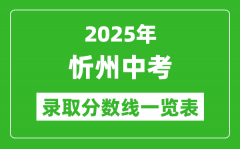 2025年忻州中考录取分数线一览表(含历年分数线)