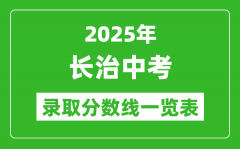 2025年长治中考录取分数线一览表(含历年分数线)
