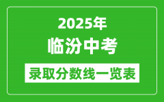 2025年临汾中考录取分数线一览表(含历年分数线)