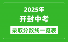 2025年开封中考录取分数线一览表(含历年分数线)