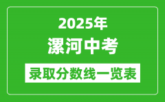 2025年漯河中考录取分数线一览表(含历年分数线)