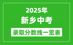 2025年新乡中考录取分数线一览表(含历年分数线)