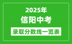 2025年信阳中考录取分数线一览表(含历年分数线)