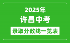2025年许昌中考录取分数线一览表(含历年分数线)