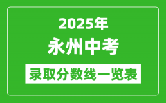 2025年永州中考录取分数线一览表(含历年分数线)