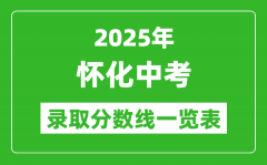 2025年怀化中考录取分数线一览表(含历年分数线)