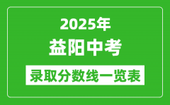 2025年益阳中考录取分数线一览表(含历年分数线)