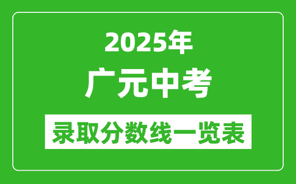 2025年广元中考录取分数线一览表(含历年分数线)