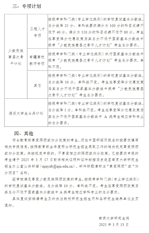 2025年南京大学研究生分数线一览表(含2024年历年)