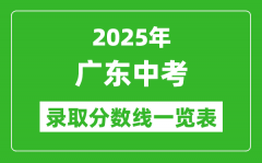 2025广东省各市中考录取分数线一览表(21市完整版)