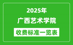 2025广西艺术学院学费多少钱一年_各专业收费标准一览表