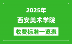 2025西安美术学院学费多少钱一年_各专业收费标准一览表