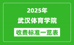 2025武汉体育学院学费多少钱一年_各专业收费标准一览表