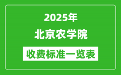 2025北京农学院学费多少钱一年_各专业收费标准一览表