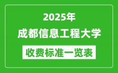 2025成都信息工程大学学费多少钱一年_各专业收费标准一览表
