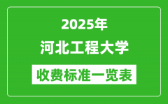 2025河北工程大学学费多少钱一年_各专业收费标准一览表