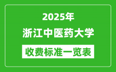 2025浙江中医药大学学费多少钱一年_各专业收费标准一览表