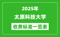 2025太原科技大学学费多少钱一年_各专业收费标准一览表