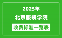 2025北京服装学院学费多少钱一年_各专业收费标准一览表