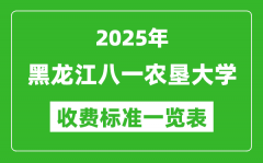 2025黑龙江八一农垦大学学费多少钱一年_各专业收费标准一览表