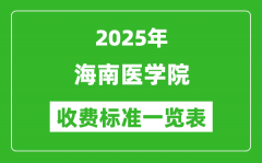 2025海南医学院学费多少钱一年_各专业收费标准一览表