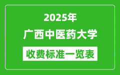 2025广西中医药大学学费多少钱一年_各专业收费标准一览表