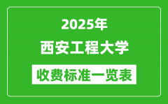 2025西安工程大学学费多少钱一年_各专业收费标准一览表