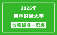 2025吉林财经大学学费多少钱一年_各专业收费标准一览表