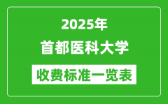 2025首都医科大学学费多少钱一年_各专业收费标准一览表