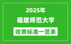 2025福建师范大学学费多少钱一年_各专业收费标准一览表
