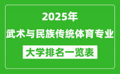 全国武术与民族传统体育专业最好的大学排名一览表（2025最新）