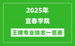 2025年宜春学院王牌专业排名一览表(含录取分数线)