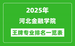 2025年河北金融学院王牌专业排名一览表(含录取分数线)